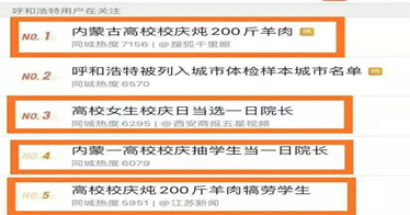 內(nèi)蒙古鴻德文理學(xué)院又雙叒叕上熱搜了！