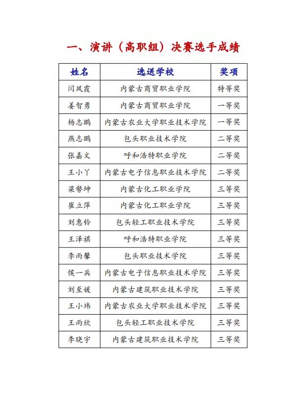 第一.jpg 第一.jpg