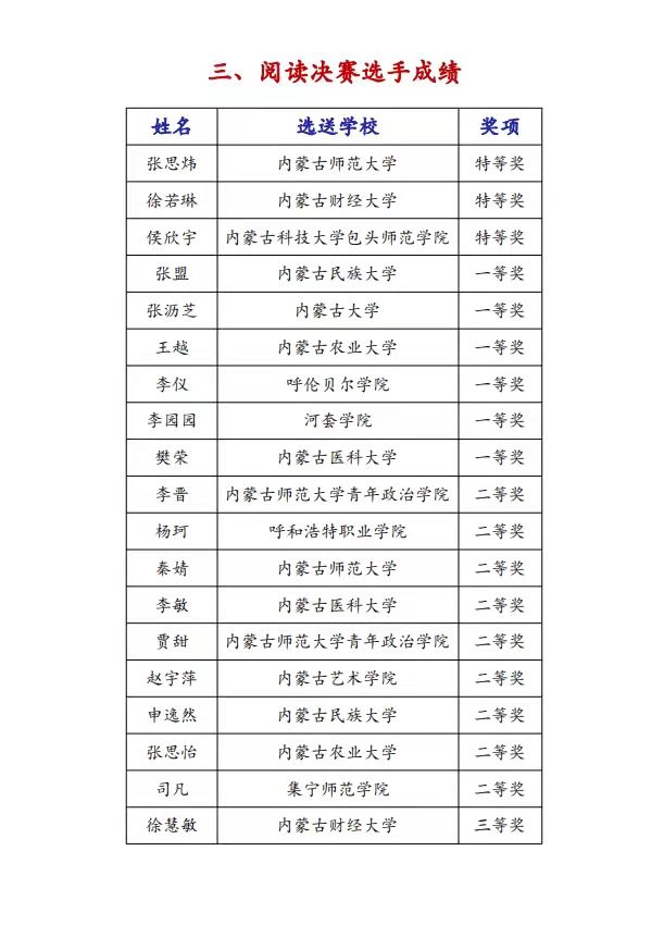 第三.jpg 第三.jpg