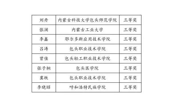 第五.jpg 第五.jpg