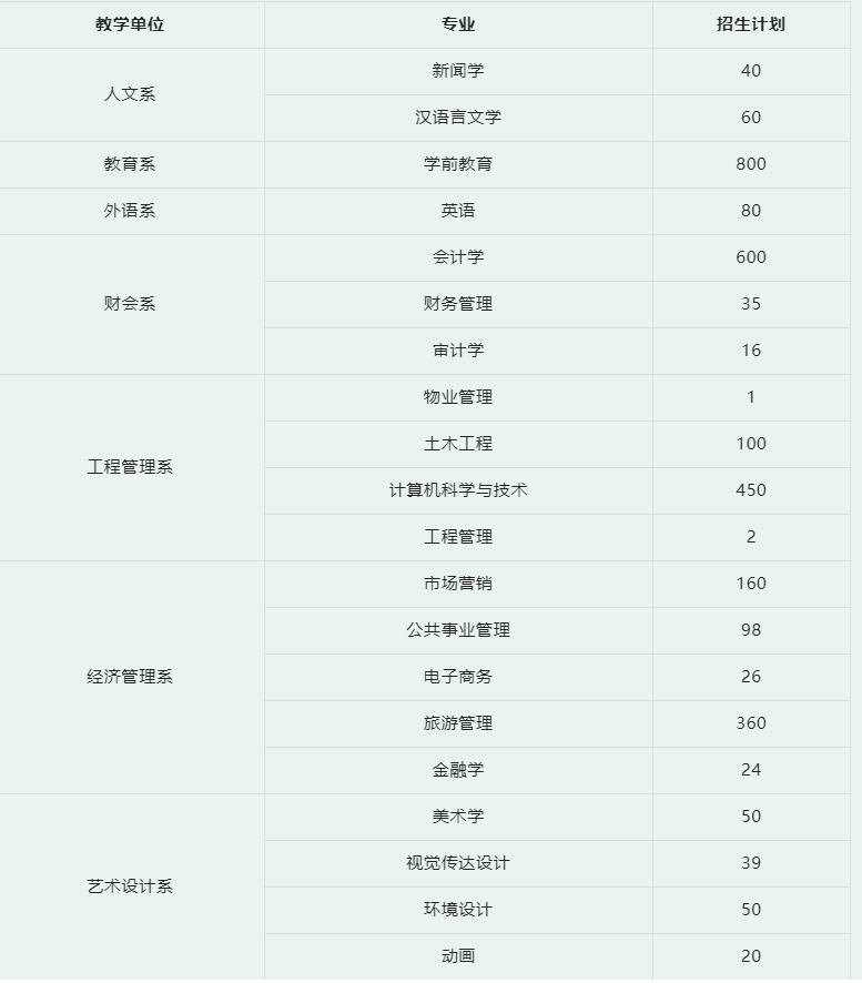 屏幕截圖 2022-03-29 213101.png