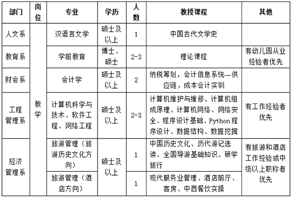 微信圖片_20220419200032.png 微信圖片_20220419200032.png