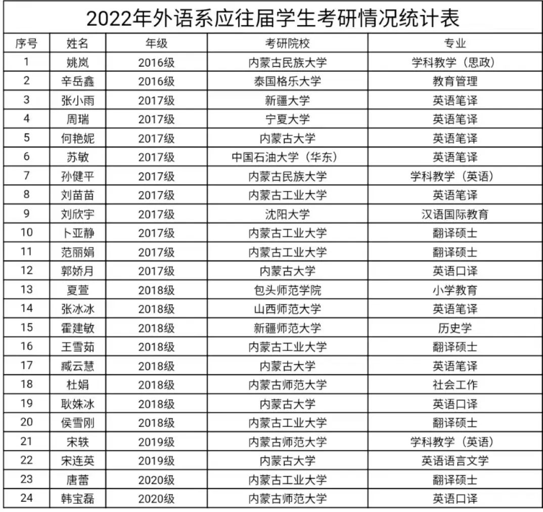 微信圖片_20220613095658.jpg 微信圖片_20220613095658.jpg