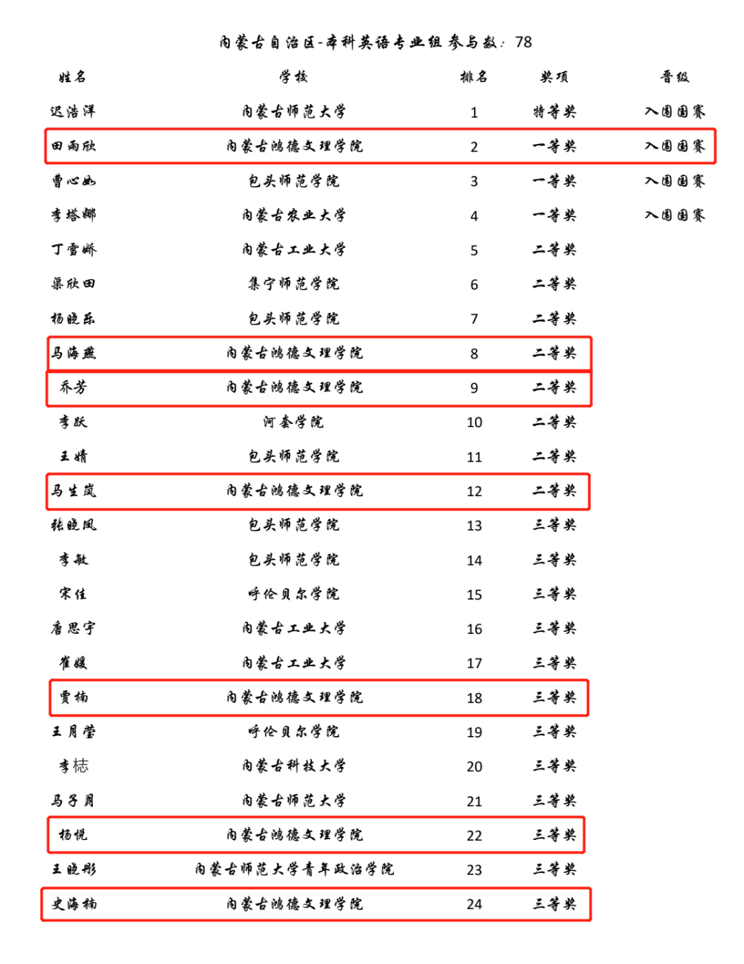 微信圖片_20220718194944.png 微信圖片_20220718194944.png