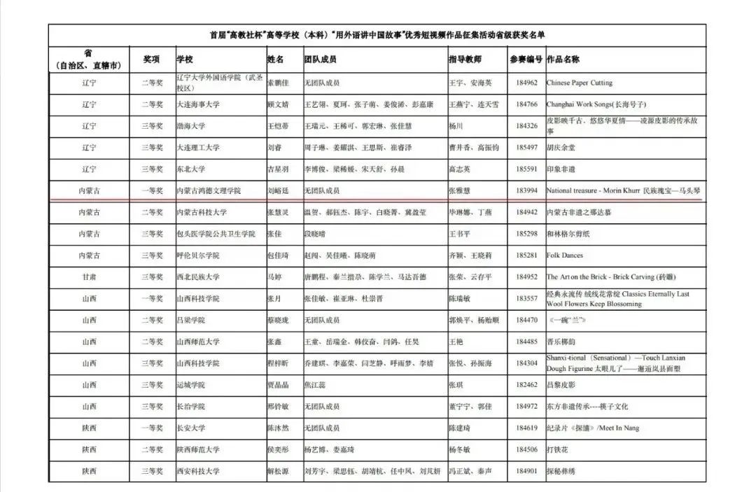 b1c6b13b6983c124eeee2240e12f5da6.jpg b1c6b13b6983c124eeee2240e12f5da6.jpg