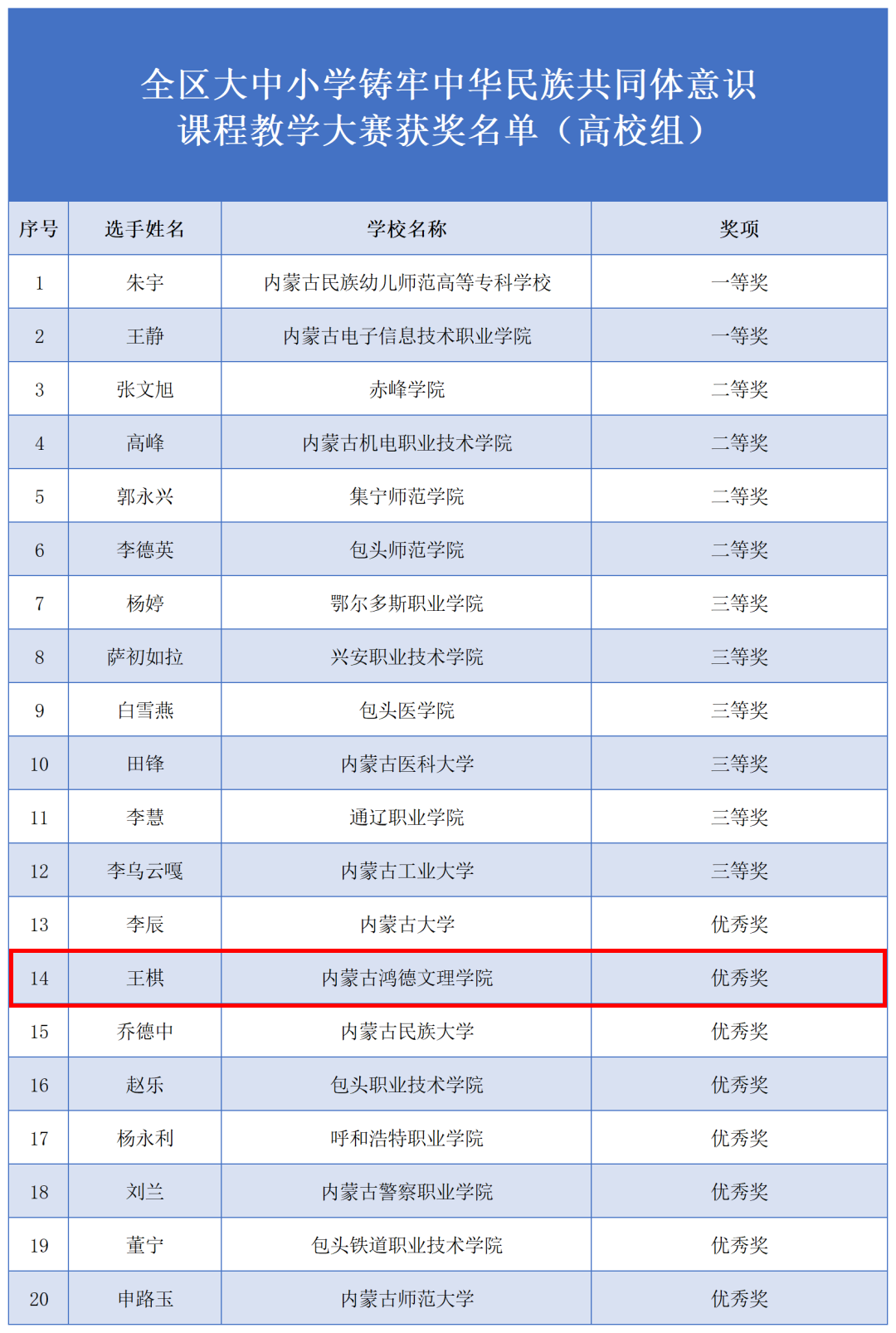 微信圖片_20221130095002.png 微信圖片_20221130095002.png