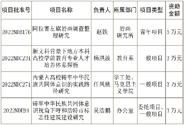 內容圖.png 內容圖.png