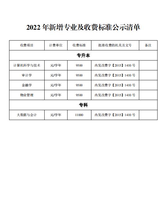 2022年新增專業(yè)收費標準.jpg