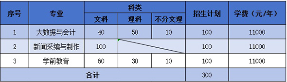 表格2拷貝.jpg 表格2拷貝.jpg
