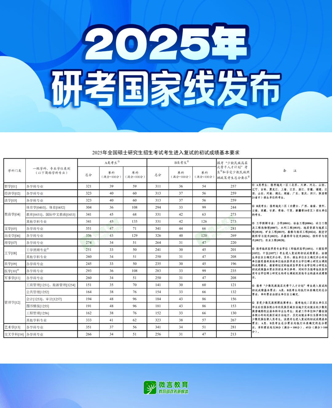 微信圖片_20250224165922.png 微信圖片_20250224165922.png